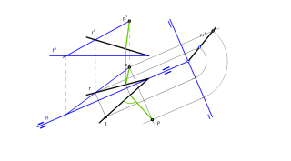 T8.1 Perpendicular a una recta