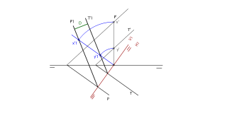 Distancia entre planos paralelos por cambio de plano