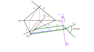 Angulo de dos planos por cambio de plano