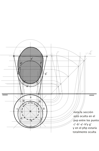 Selectividad-Andalucia