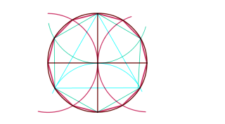 triangulo, hexágono y dodecágono en la misma circunferencia