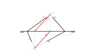 LasLaminas - Intersección de planos 1