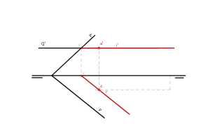 LasLaminas - Intersección de planos 2
