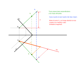 RECTA PERPENDICULAR AL PLANO POR EL PUNTO