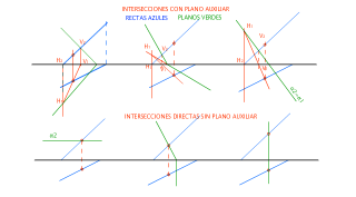 INTERSECCIONES RECTA PLANO