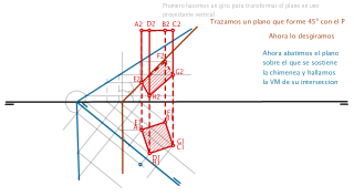 Ejercicio diedrico tejado y chimenea