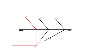 LasLaminas - Intersección de planos 3