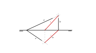 LasLaminas - Intersección de planos 5
