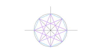 octógono estrellado