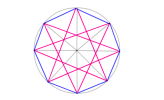 Octogono estrellado