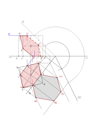 Sección y verdadera magnitud cubo.