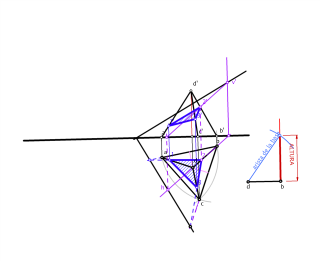 secciones tetraedro2