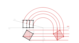 Sección plano proyectante en cubo