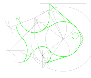 Exercici de Tangents (Peix)