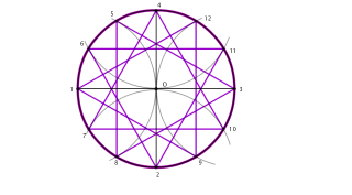 Estrella 12 puntas ancha