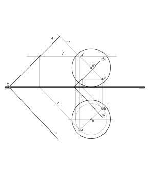 Esfera - Sistema Diédrico