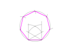 heptagono