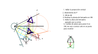 Tetraedro apoyado por su arista en un plano P