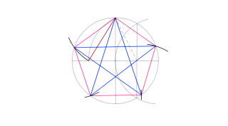 Pentagono y Estrella