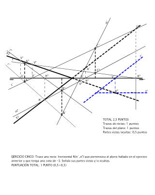 1ºBACH_EXAMEN 2ªEVAL.(4º-5º EJERCICIOS)
