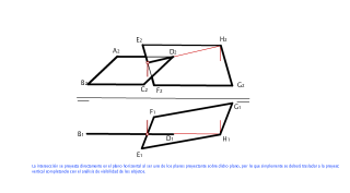 PAU Modelo 2011. B2  Intersección tarjetas