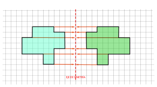 Simetría axial de un polígono irregular