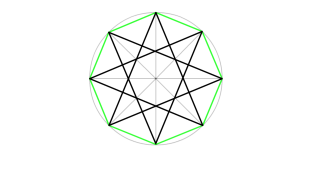 Octógono estrellado