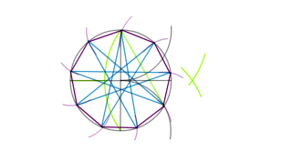 eneágono estrellado