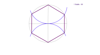 Hexágono regular dado el radio