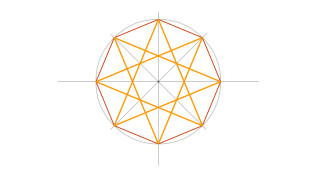 Octógono estrellado