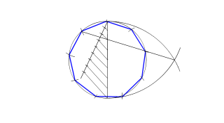construccion de un poligono eneagono