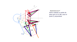 Pirámide de base triangular, apoyada en una de sus caras (no sea la base) en un plano P