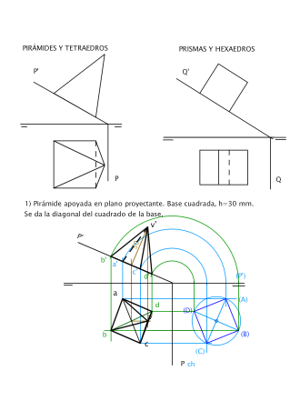 1 - POLIEDROS APOYADOS EN PLANOS (1): PLANOS PROYECTANTES.