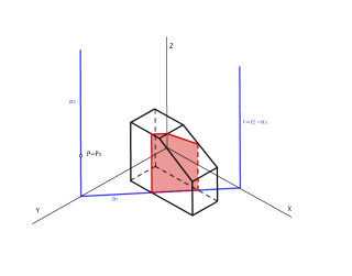 Determina la sección producida por el plano que definen un punto y una recta con el sólido dado.