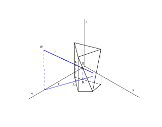 Intersección recta-sólido (S. Axonométrico)