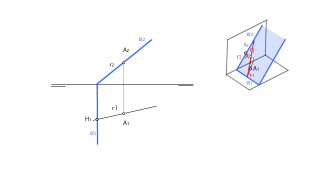 Plano perpendicular al vertical que pasa por una recta