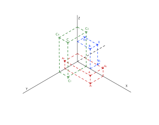 Determina las proyecciones restantes de los puntos A,B y C