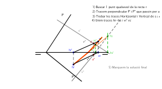 DIED.PERPEN_PLA_PLA_RECTA