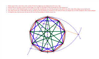 014.- Nonagon inscribed in a circumference with the general method