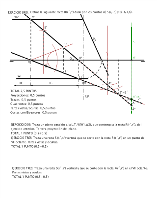 RECUPERACIÓN 2ªEVAL (1º-2º-3º)