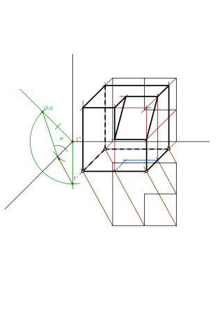 CABALLERA A PARTIR DE DIÉDRICO