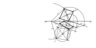 Proyecciones de un cuadrado