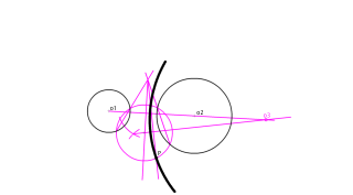 Dibujar la circunferencia que tiene el mismo eje radical que las dadas y pase por P