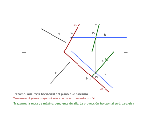 Perpendicularidad recta-plano