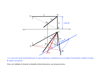 PAU 2009-2010. Modelo