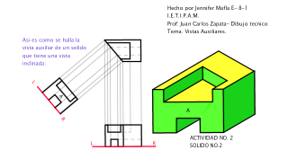 Vistas auxiliares- Actividad 3- solido 2