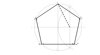 POLIGONO (pentagono)INSCRITO EN UNA CIRCUNFERENCIA