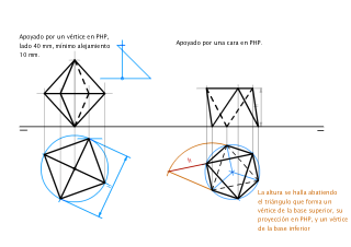 POSICIONES DEL OCTAEDRO