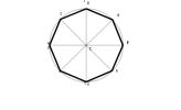 OCTAGONO 
