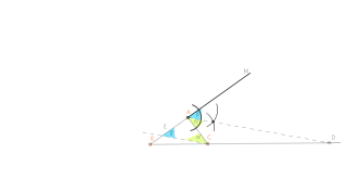TEOREMA DE LA BISECTRIZ DE UN ANGULO EXTERIOR DE UN TRIANGULO